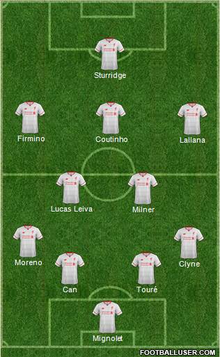 Liverpool Formation 2016