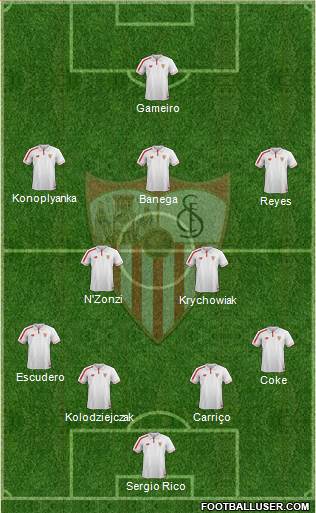 Sevilla F.C., S.A.D. Formation 2016