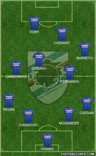 Sampdoria Formation 2016