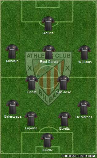 Athletic Club Formation 2016