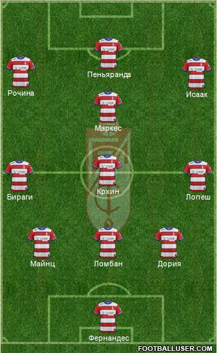 Granada C.F. Formation 2016