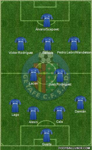 Getafe C.F., S.A.D. Formation 2016