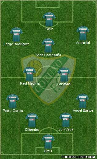 Coruxo F.C. Formation 2016