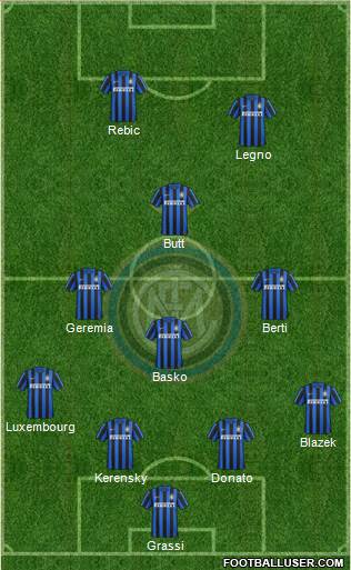 F.C. Internazionale Formation 2016