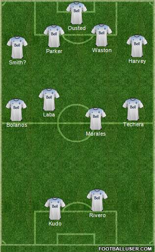 Vancouver Whitecaps FC Formation 2016