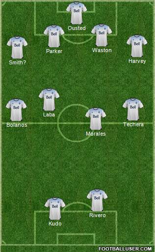 Vancouver Whitecaps FC football formation