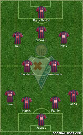 S.D. Eibar S.A.D. Formation 2016