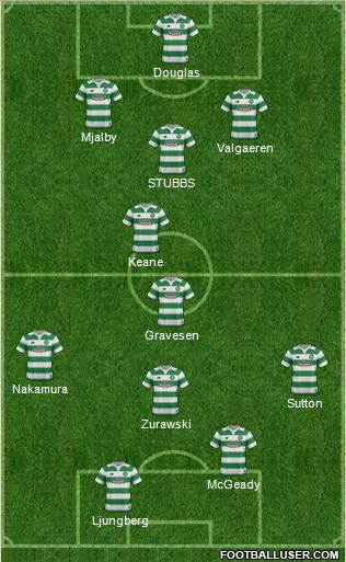Celtic Formation 2016