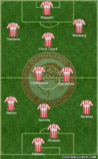 Olympiakos SF Piraeus Formation 2016