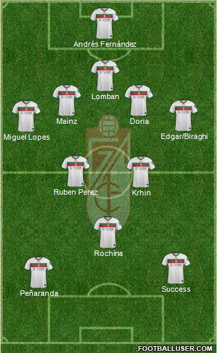 Granada C.F. Formation 2016