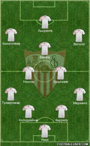 Sevilla F.C., S.A.D. Formation 2016