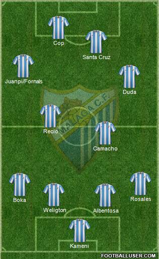 Málaga C.F., S.A.D. Formation 2016