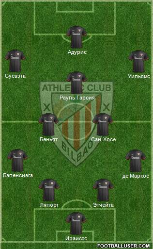 Athletic Club Formation 2016