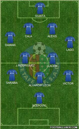 Getafe C.F., S.A.D. Formation 2016