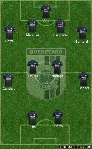 Club de Fútbol Gallos Blancos Formation 2016