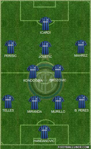F.C. Internazionale Formation 2016
