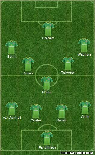 Sunderland Formation 2016