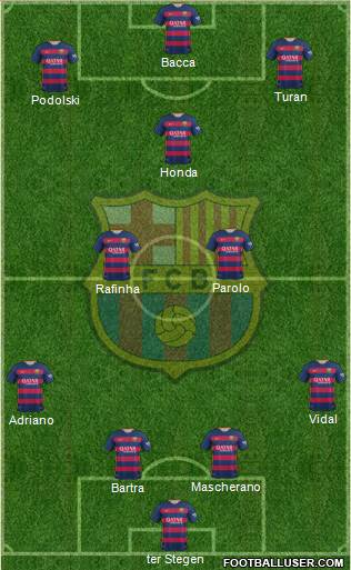 F.C. Barcelona Formation 2016