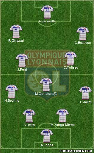 Olympique Lyonnais Formation 2016
