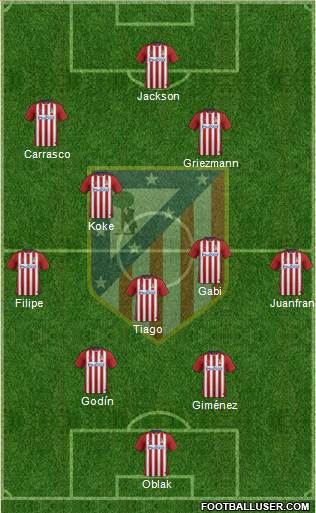 C. Atlético Madrid S.A.D. Formation 2016