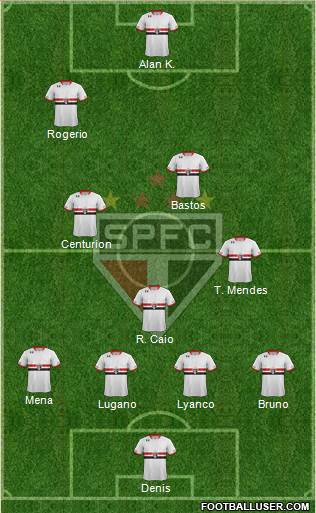 São Paulo FC Formation 2016