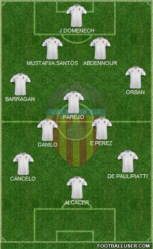 Valencia C.F., S.A.D. Formation 2016