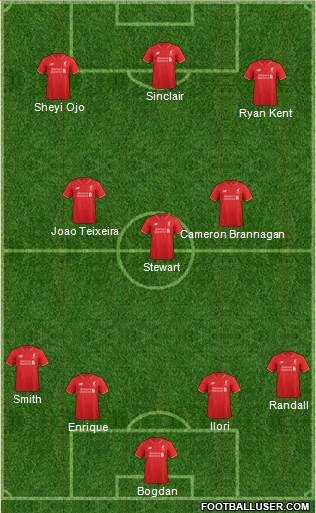 Liverpool Formation 2016