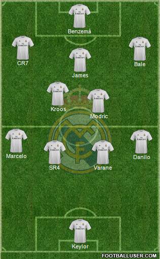 Real Madrid C.F. Formation 2016