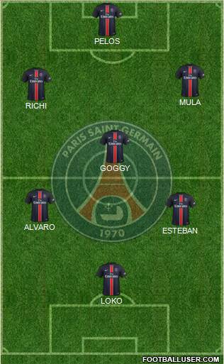 Paris Saint-Germain Formation 2016