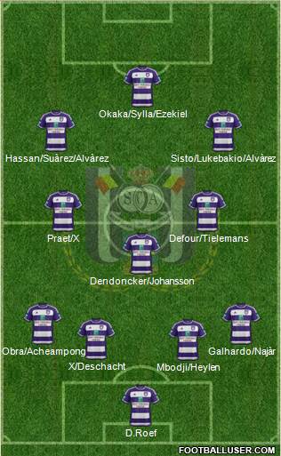 RSC Anderlecht Formation 2016