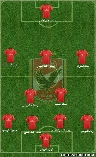 Al-Ahly Sporting Club Formation 2016