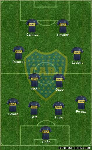 Boca Juniors Formation 2016