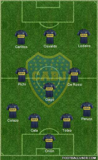 Boca Juniors Formation 2016
