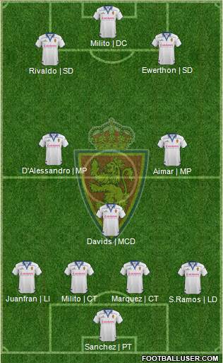 R. Zaragoza S.A.D. Formation 2016