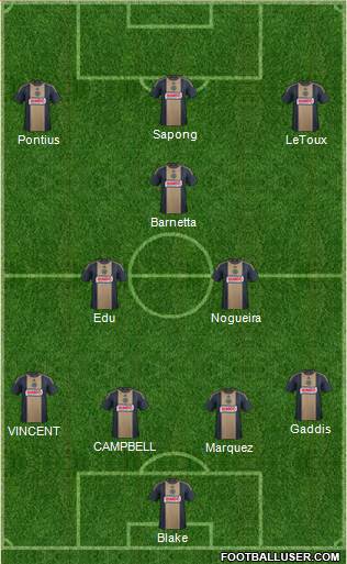 Philadelphia Union Formation 2016