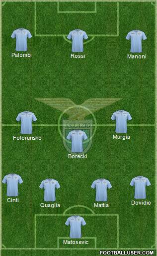 S.S. Lazio Formation 2016