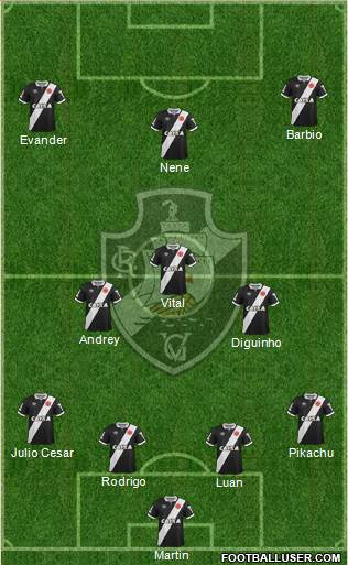 CR Vasco da Gama Formation 2016