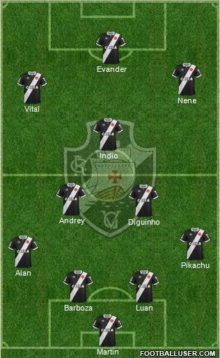 CR Vasco da Gama Formation 2016