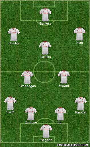 Liverpool Formation 2016