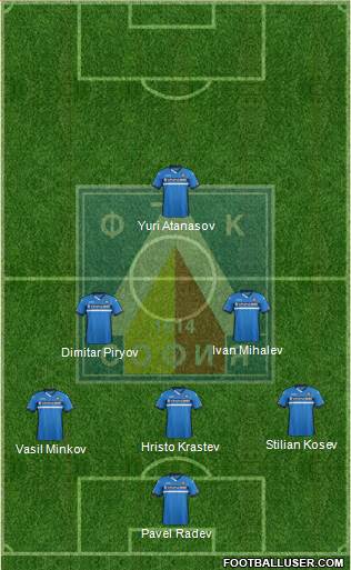 Levski (Sofia) Formation 2016