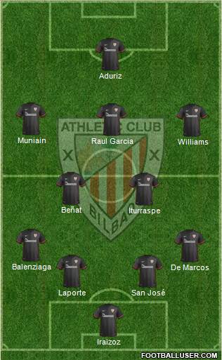 Athletic Club Formation 2016