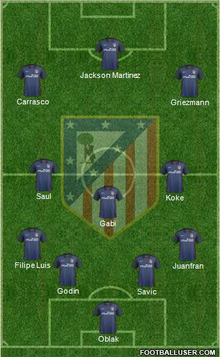 C. Atlético Madrid S.A.D. Formation 2016