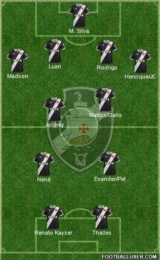 CR Vasco da Gama Formation 2016