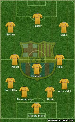 F.C. Barcelona Formation 2016