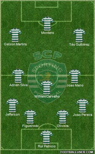 Sporting Clube de Portugal - SAD Formation 2016
