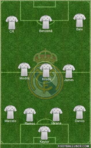 Real Madrid C.F. Formation 2016