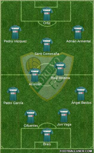 Coruxo F.C. Formation 2016