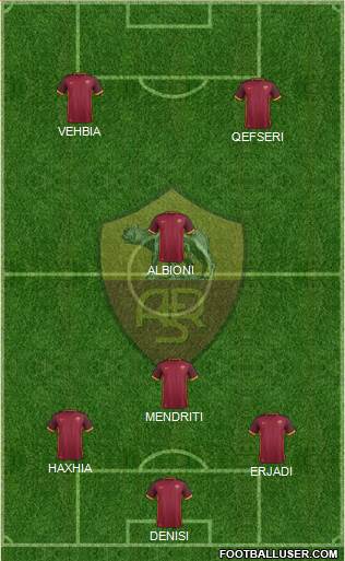 AS Roma Formation 2016