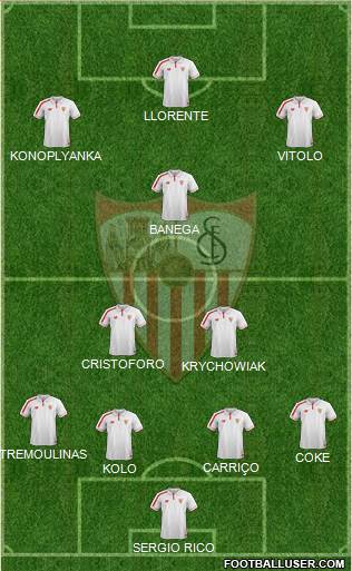 Sevilla F.C., S.A.D. Formation 2016