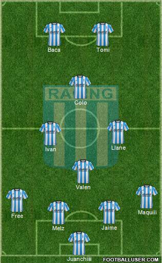 Racing Club Formation 2016